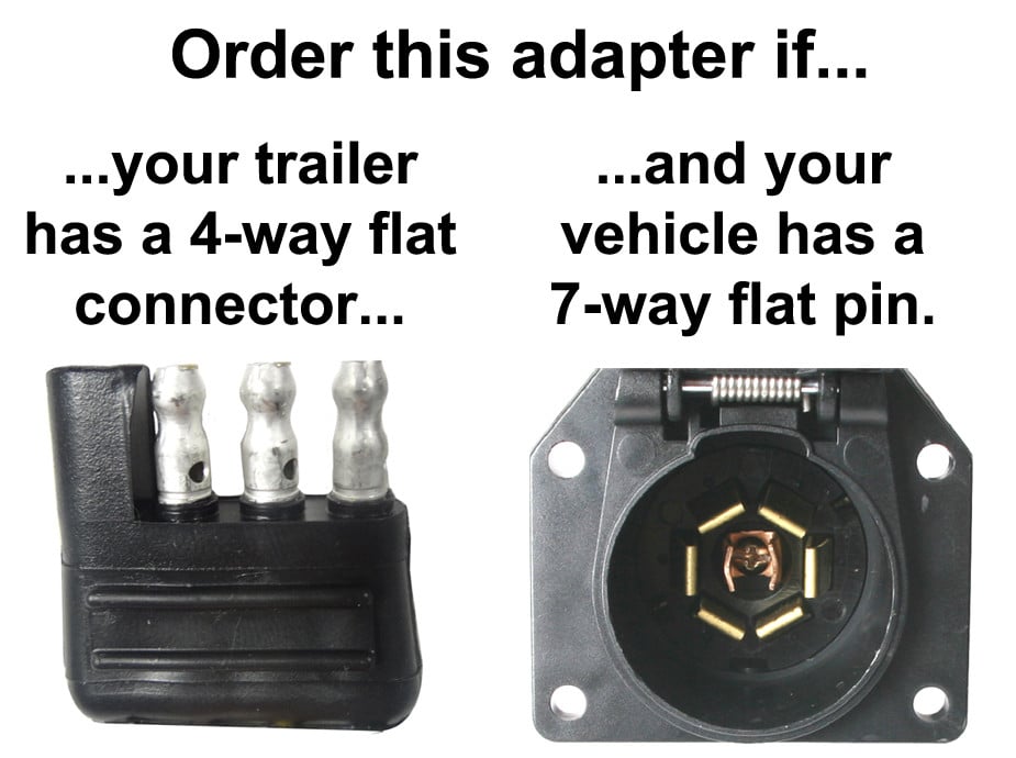 7-way Flat Pin To 4-way Flat Connector Adapter