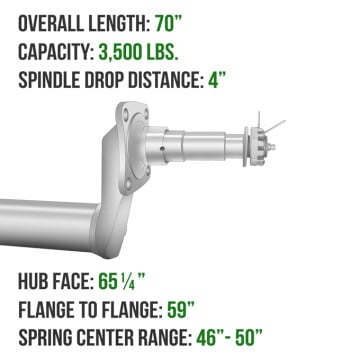 Trailer Axle - Painted 2 3/8" Round - 3,500 lbs. Capacity - 1 3/8" x 1 1/16" Spindles - 4" Drop - 65.25" Hub Face